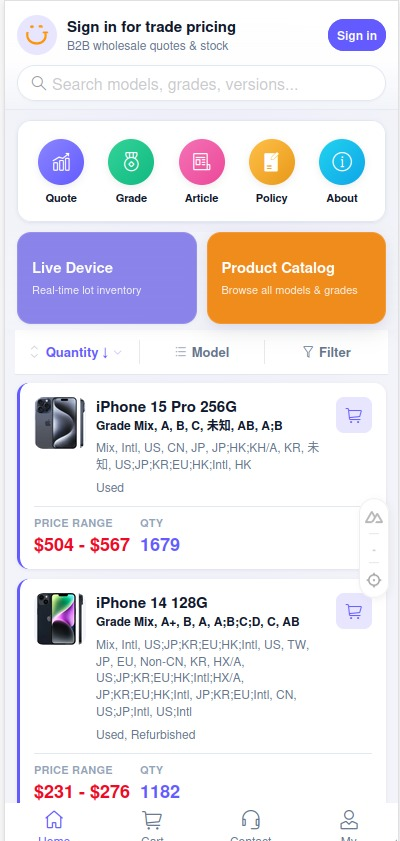 From Catalog to Cart: The Full B2B Workflow Is Now Streamlined for Mobile Trading